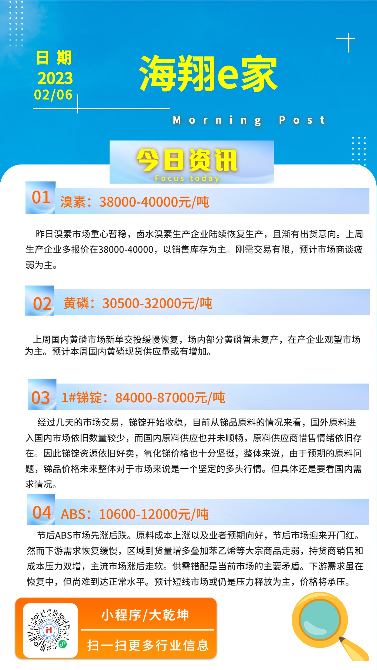 天游ty8线路检测中心e家资讯-20230206